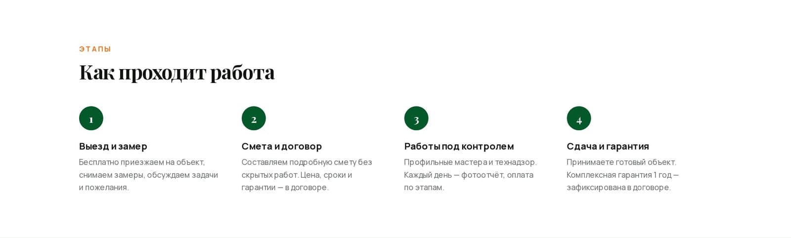 Этапы работы: от замера до сдачи объекта
